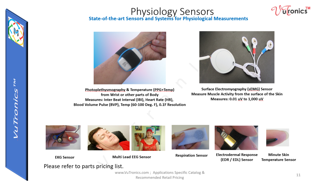 ApsTron Medical Sensors, Software, Systems, Phone Apps